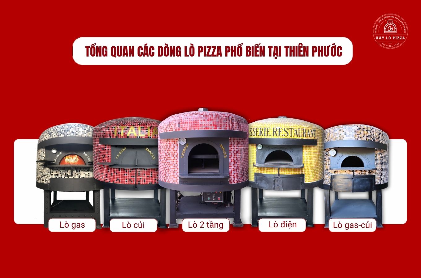 các dòng lò nướng pizza