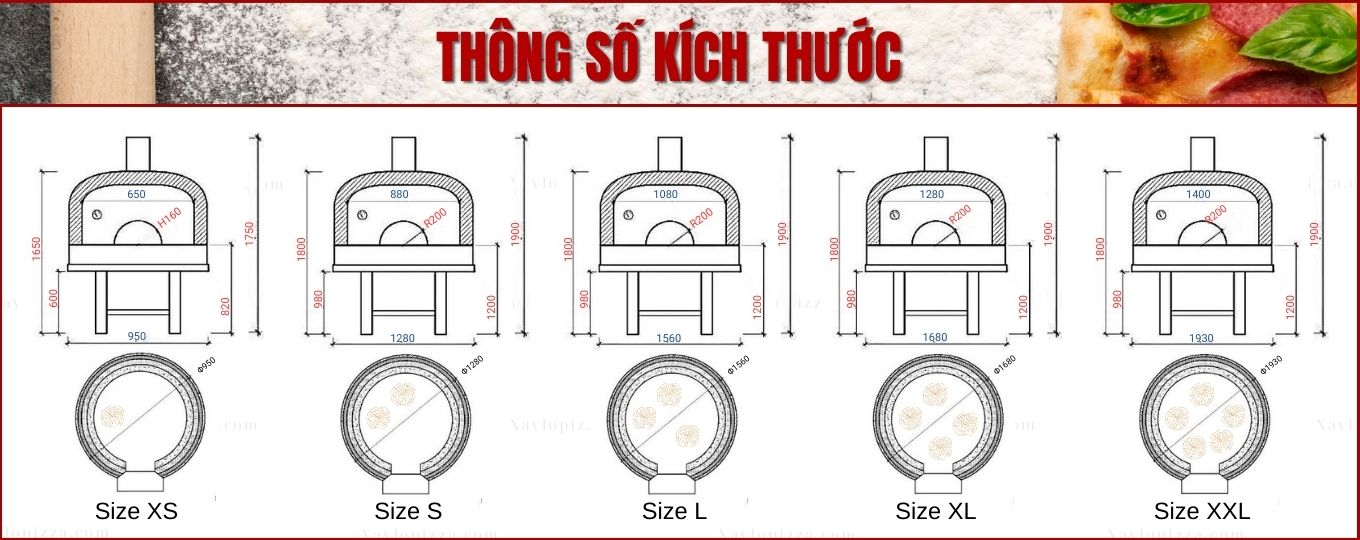 thông số kỹ thuật