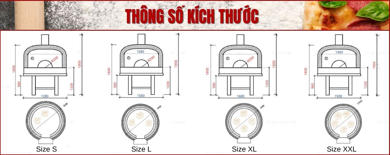 thông số kỹ thuật