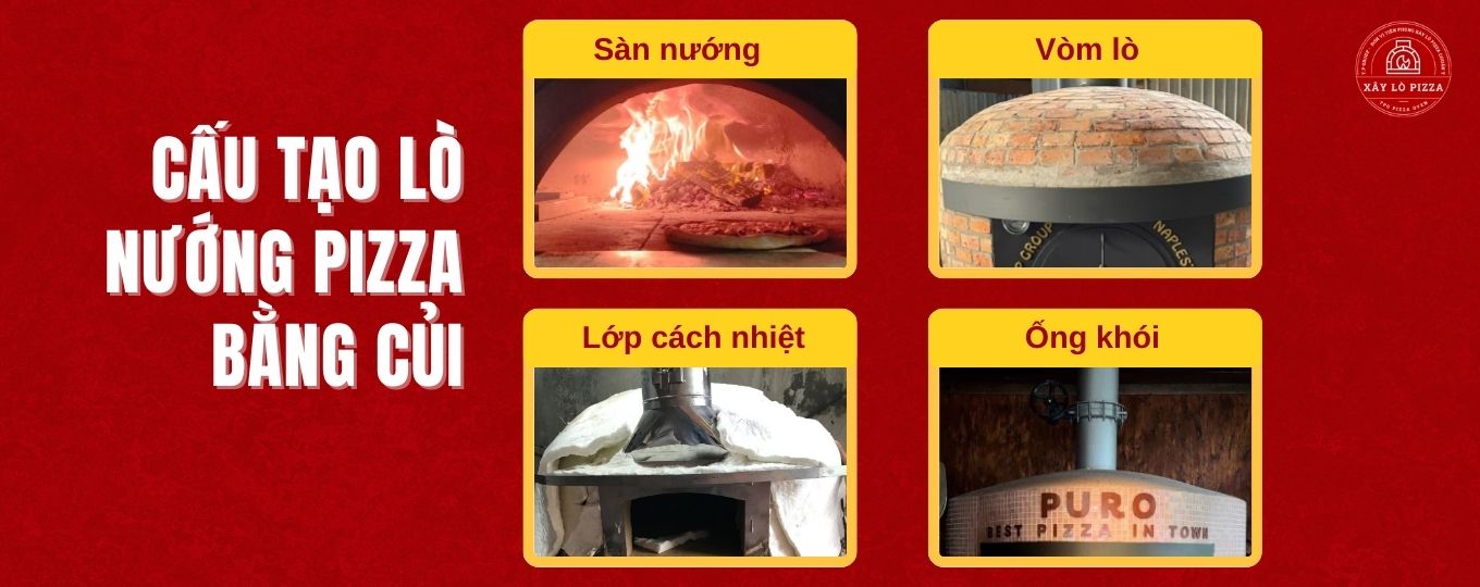 cấu tạo lò nướng pizza