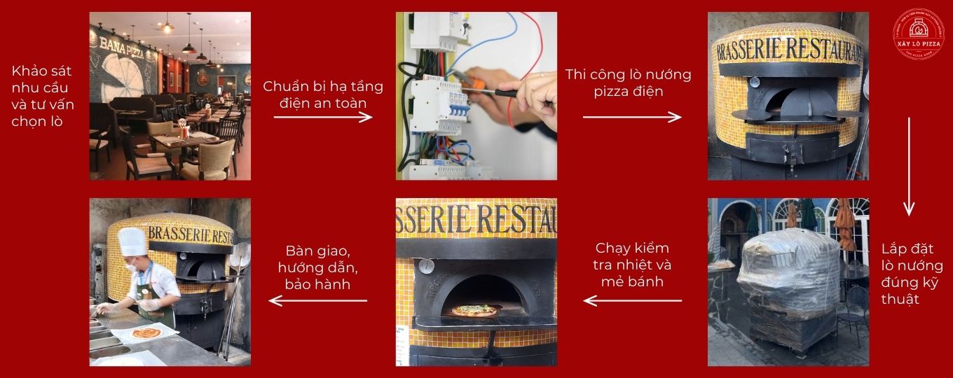 quy trình thi công lò nướng pizza điện