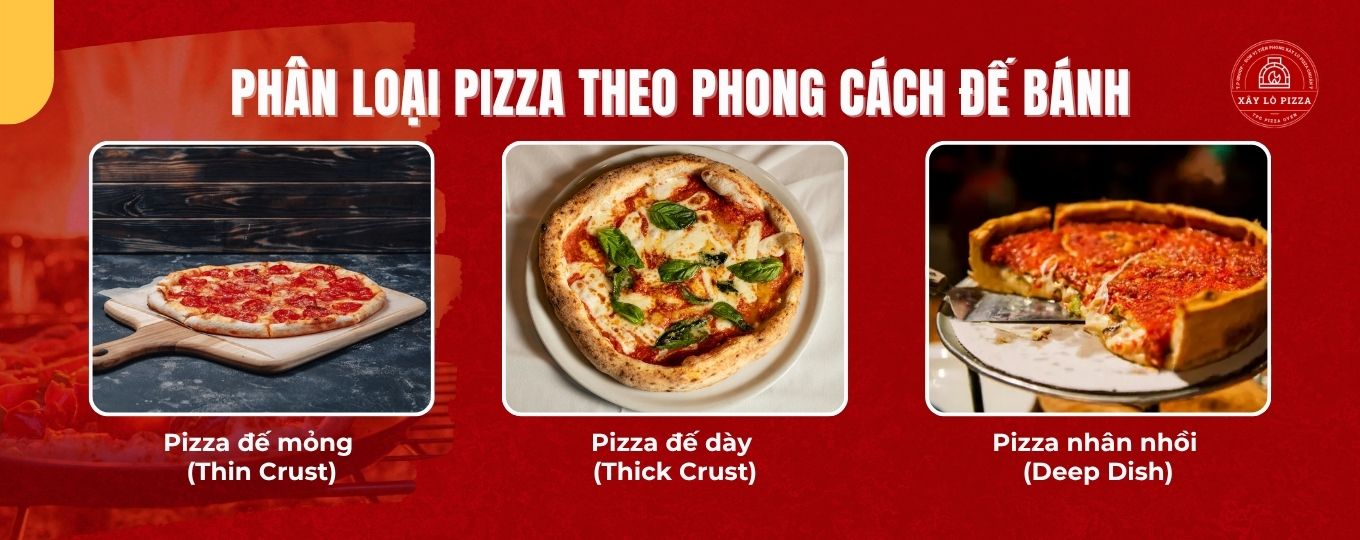 phân loại pizza