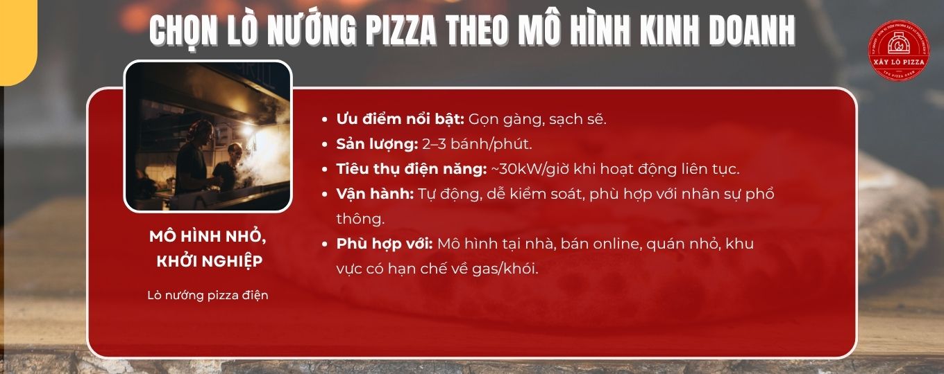 chọn lò theo mô hình nhỏ khởi nghiệp