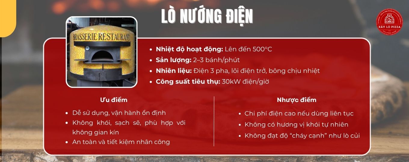 lò nướng pizza điện