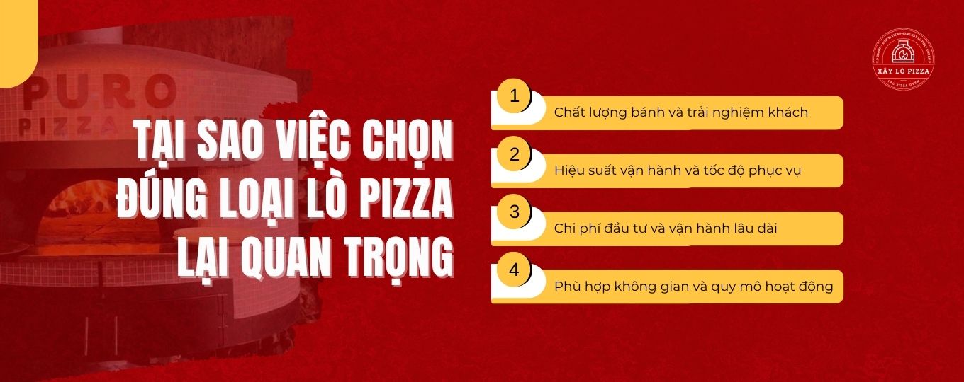 tầm quan trọng của việc chọn đúng lò nướng pizza