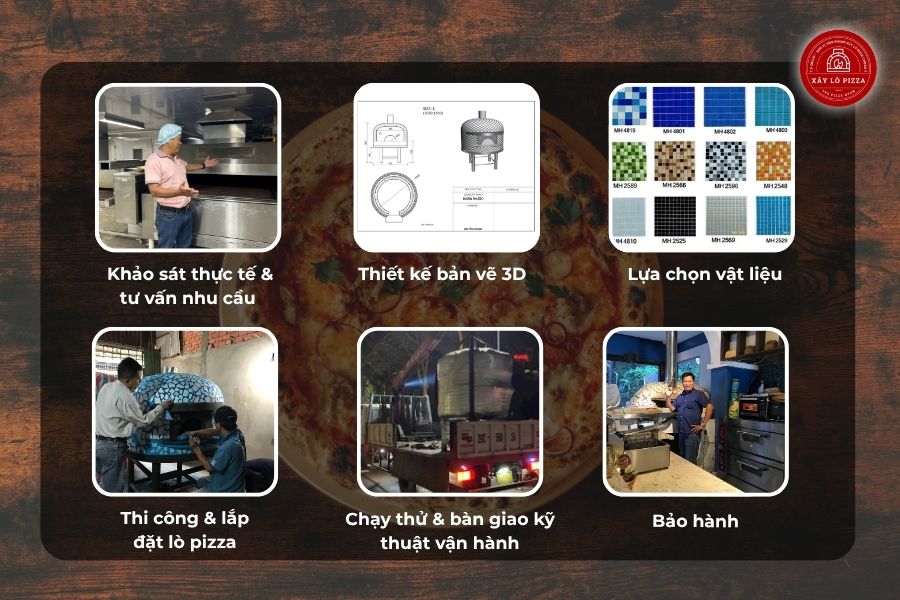Quy trình xây dựng lò pizza Thiên Phước Group 